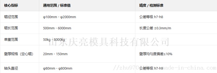 辊轴锻件技术参数
